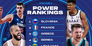 2022男篮欧锦赛赛程一览