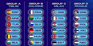 2022男篮欧锦赛在哪看