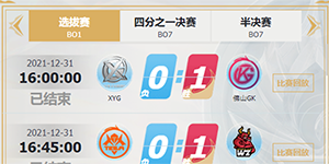 2022挑战者杯赛制一览