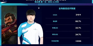 S10全球总决赛fmvp是谁