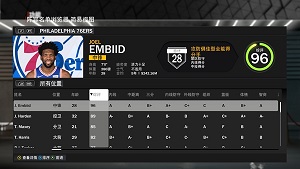 nba2k2376人球队能力值