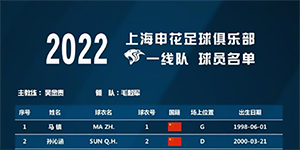 上海申花队员名单2022