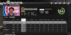 nba2k23活塞队能力值