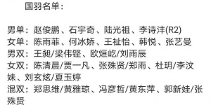 2022羽毛球丹麦公开赛国羽名单介绍