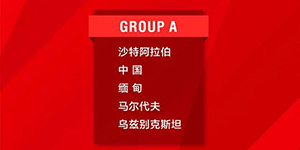 2022U20亚洲杯预选赛分组一览