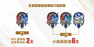 2022KPL挑战者杯规则