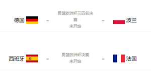 2022男篮欧锦赛决赛直播在哪看