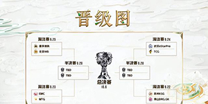 2022王者荣耀挑战者杯淘汰赛赛程一览