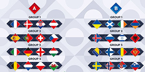 2022/2023欧国联赛制一览