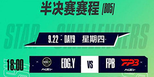 2022亚洲挑战者之星邀请赛4强一览