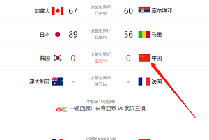 女篮世界杯中国队直播在哪看2022