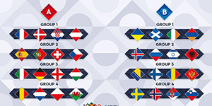 2022/2023欧国联比赛分组情况