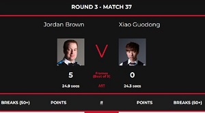 2022斯诺克欧洲大师赛第二轮赛程