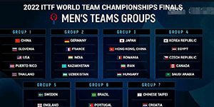 2022成都世乓赛分组名单