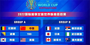 2022女篮世界杯淘汰赛时间一览
