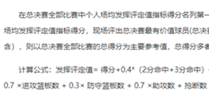 2022-23赛季CBA总决赛MVP评选标准有哪些