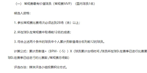 2022/23赛季CBA常规赛mvp评选标准有哪些