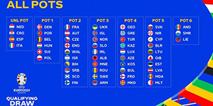 2024欧洲杯分组抽签仪式：球星云集，谁将成为最闪耀的一颗星？
