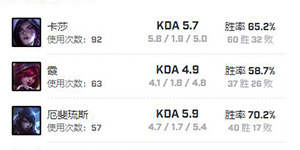 gala选手个人资料