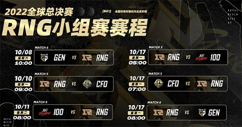 RNG八人确诊 仅gala未发现异常