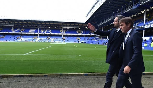 2022/23英超第11轮看点前瞻分析汇总