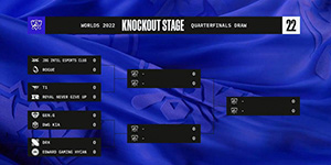 S12全球总决赛淘汰赛分组一览