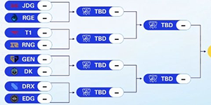 s12全球总决赛淘汰赛赛程