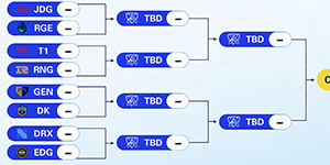 S12全球总决赛八强赛制一览