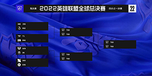 2022S12总决赛赛事安排详情