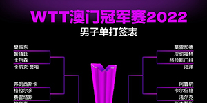 2022WTT澳门冠军赛比赛签表