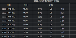 2022/2023CBA常规赛第一阶段广州男篮赛程一览