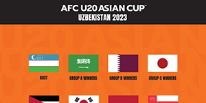 2023U20亚洲杯16支参赛球队有哪些