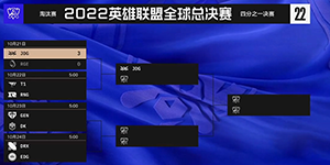 s12四强分组规则