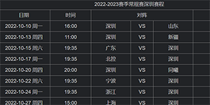 2022/2023CBA常规赛第一阶段深圳男篮赛程一览