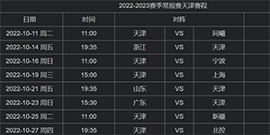 2022/2023CBA常规赛第一阶段天津男篮赛程一览