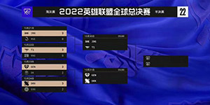 S12全球总决赛四强分组一览