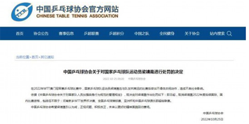 处罚通知 梁靖崑因庆祝动作不得体被禁赛