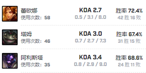 lolBeryL个人资料简介