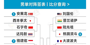2022法国羽毛球公开赛比赛签表