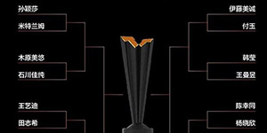 2022新乡WTT世界杯签表一览