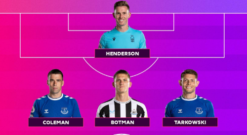 2022英超第十三轮最佳阵容是谁