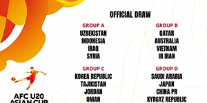 2022U20亚洲杯分组结果