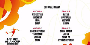 2023U20亚洲杯分组一览