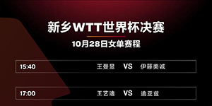 2022WTT新乡世界杯10.28赛程