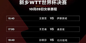 2022新乡WTT世界杯第二日赛程一览