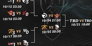 s5全球总决赛四强名单