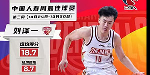 2022/2023CBA第三周周最佳球员是谁