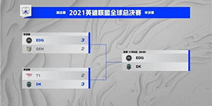 s11全球总决赛四强队伍名单