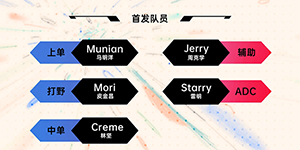 2022NEST英雄联盟OMG战队参赛名单