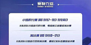 2022王者荣耀传奇杯赛制一览